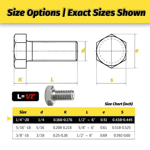 1/4-20 X 1/2 Inch Hex Bolt And Nut Set With Flat And Lock Washers Full 140 Piece Hardware Kit showing size dimensions and specifications.