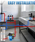 Diagram showing easy installation of Next Level Hot Water Recirculating Pump Kit With Digital Programmable Controller For Home Heaters.