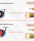 Beefy Power Cable For 20 Series Water-Cooled TIG Torches, 25 Feet, Super Flex Red Braided, Model 45V04-R, connector sizes shown