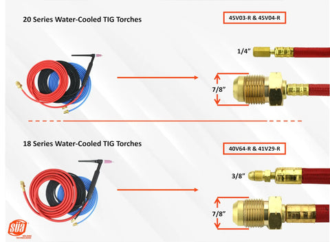 Beefy Power Cable For 20 Series Water-Cooled TIG Torches, 25 Feet, Super Flex Red Braided, Model 45V04-R, connector sizes shown