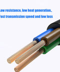 Tough Outdoor Solar Power Cable With Dual DC Connectors 8.0x2.0mm And 7.9x0.9mm For Secure Device Charging, Reliable Energy Transfer, And Protecting Sensitive Electronics During Outdoor Use. Cutaway copper wire cable