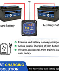 Diagram of Dual Battery Isolator Kit 12V 140A VSR Voltage Sensitive Relay for UTV Marine Car RV Boat with start and auxiliary battery setup