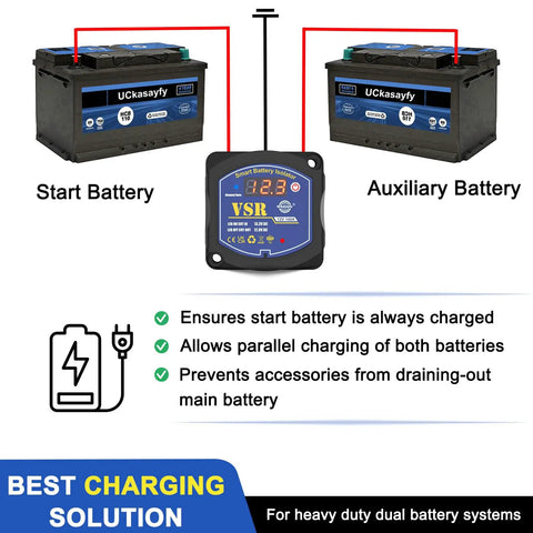 Diagram of Dual Battery Isolator Kit 12V 140A VSR Voltage Sensitive Relay for UTV Marine Car RV Boat with start and auxiliary battery setup