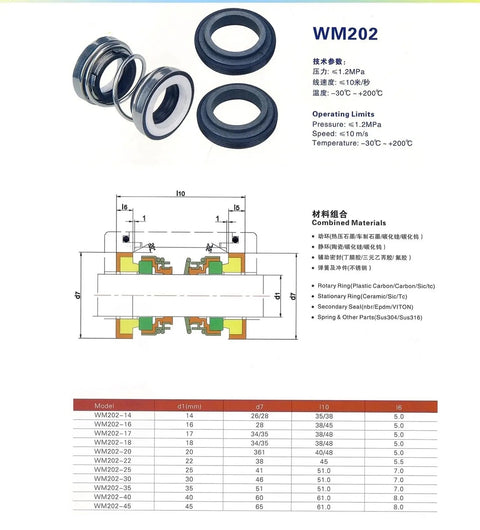 Rugged Dual Face Unbalanced Mechanical Seal Built With NBR Rubber Bellows And Tungsten Carbide Rings To Power Through Heavy Water And Sewage Pump Work On A Solid 90mm Bore. WM202 model with specifications and operating limits.