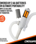 Battery Powered Stick Transfer Pump With Aa Batteries And 39 Inch Hose Flows Gas Or Diesel Smoothly At 2 6 GPM close-up view showing battery compartment.