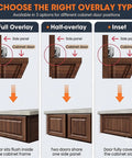 180 Degree And 135 Degree Half Overlay Corner Cabinet Hinges For Lazy Susan And Bifold Doors Space Saving Kitchen Cabinet Hardware Kit Easy Install Converts Tight Corner Cupboards Into Smooth Front Opening Storage. overlay type chart