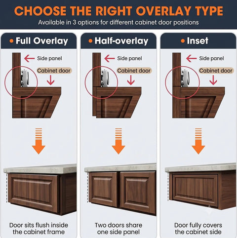 180 Degree And 135 Degree Half Overlay Corner Cabinet Hinges For Lazy Susan And Bifold Doors Space Saving Kitchen Cabinet Hardware Kit Easy Install Converts Tight Corner Cupboards Into Smooth Front Opening Storage. overlay type chart