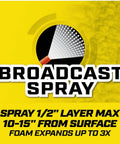 Broadcast spray foam insulation application guidelines showing layer thickness and expansion details.