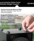 Pro Grade Vibration Isolation Feet For Studio Speakers And Stereo Gear Featuring Ultra Soft Platinum Silicone hemispheres on speaker cabinet.