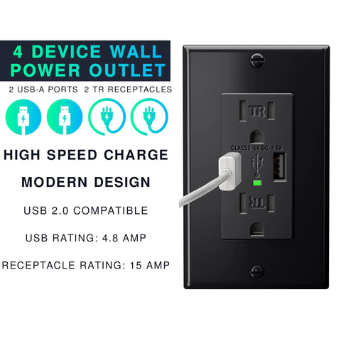 4 Pack USB Wall Outlet With 4.8A Dual USB Ports, 15A Tamper Resistant Duplex Receptacle, Fast Charging Power For iPhone iPad Kindle And More, UL Listed White shown in packaging with features listed.
