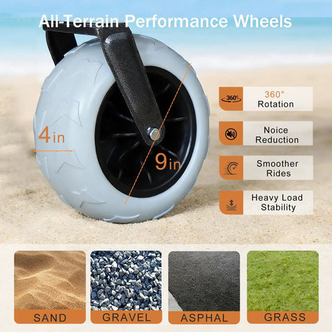 Close-up of 9x4 PU wheel on sand showing all-terrain performance for All Terrain Beach Wagon No Assembly Needed With 9x4 PU Wheels 200L Capacity 330lb Heavy Duty Collapsible Utility Cart With Extended Tailgate For Beach Camping And Outdoor Adventures.