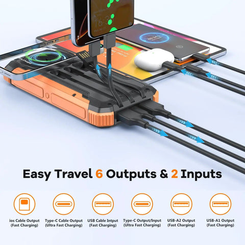 Solar Power Bank 20000mAh With Built In Cables Portable Wireless Charger 15W Fast Charging Dual USB A And PD Type C with devices.