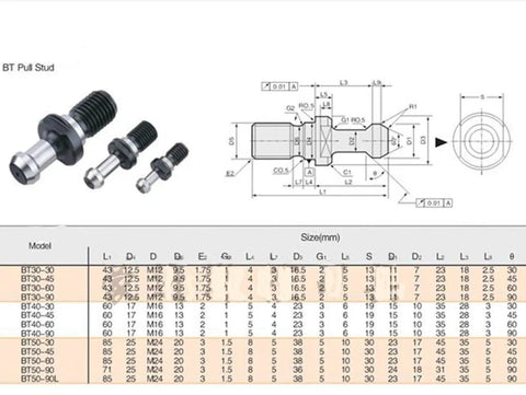 Diagram and size chart of Two Pack BT30 45 Degree M12 Pull Stud Retention Knob For CNC Milling Tool Holders