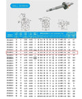 Diagram showing specifications of SFU2005 Ball Screw 20mm Diameter 5mm Pitch End Machined Rolled Ball Screw CNC Motion Rails C7 Grade