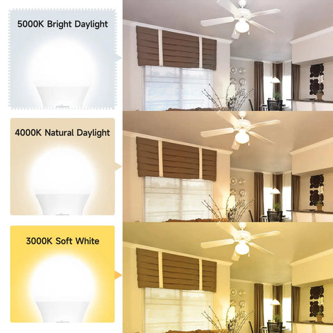 Ultra Bright 150W Equivalent LED Bulb 2500 Lumen A21 Daylight 5000K showcasing different lighting temperatures in a room.