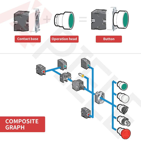 Diagram of Two Pack 22mm Metal Head 3 Position Maintained Selector Switch With 2 Normally Open Contacts 660VAC 10A, components view.