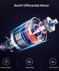 800W brushless motor from Rugged 4 Passenger Electric Golf Cart With 800W Brushless Motor And 60V Lithium Battery.