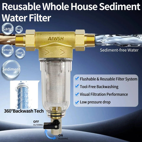 Reusable 40 Micron Spin Down Sediment Filter And Reusable Water Filter For Whole House Pre Filtration System Diagram