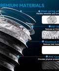 4 Inch Dryer Vent Hose 3 Ft Flexible Exhaust Duct With 2 Hose Clamps 4 layer PVC aluminum steel wire materials diagram