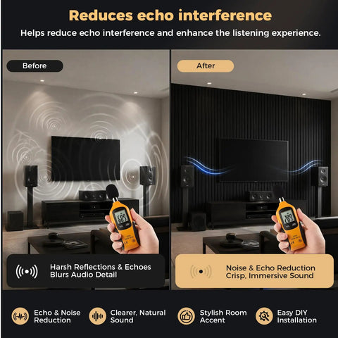 Premium Soundproof Acoustic Panels For Home Studios And Home Offices High Density Fireproof Noise Canceling Foam Wall Tiles In Classic Black Easy Mount Setup shown with sound measurements before and after installation.