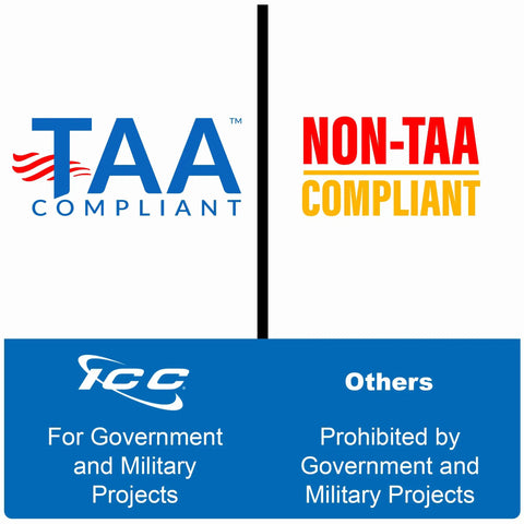 Comparison between TAA compliant and Non-TAA compliant products for government projects.