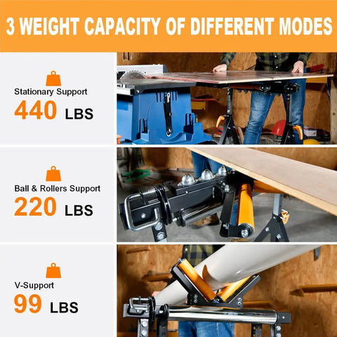 4 In 1 Work Center Roller Stand With 440 Lbs Capacity, Saw Horses, showing various load capacities and setup modes.