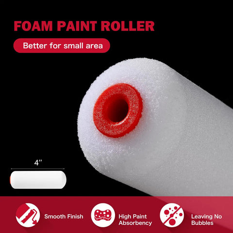 Close-up of 4-inch foam roller from 11-Piece Foam Paint Roller Kit With 4-Inch Roller, Ergonomic Handle, Magnetic Tray, Liners, High-Density Foam Covers.