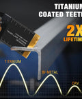 AMZWEI titanium-coated oscillating tool blade with curved edge for metal cutting