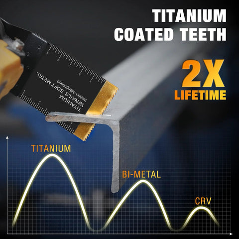 AMZWEI titanium-coated oscillating tool blade with curved edge for metal cutting
