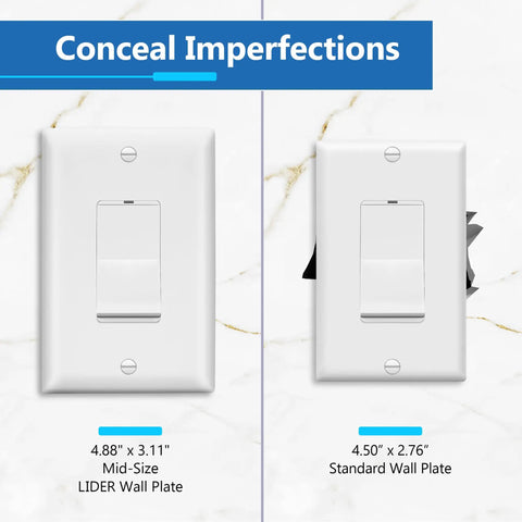 Comparison of Decorator Switch Cover 1 Gang Matte White Wall Plate Mid Size 4.88 By 3.11 Inches with standard wall plate