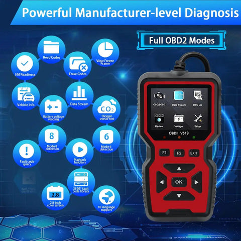 OBDII V519 scanner with full OBD2 modes and powerful manufacturer-level diagnostics visible on screen.