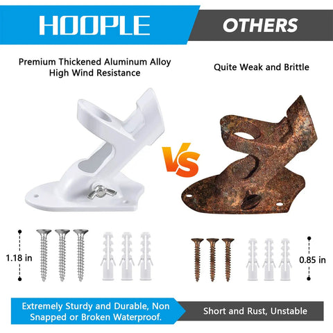 Comparison of Heavy Duty Aluminum Flag Pole Holder For Outdoor Walls Rustproof Wall Mount Bracket to rusty alternative