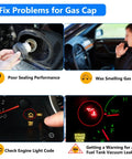 Infographic showing gas cap issues resolved by Porsche Cayenne Gas Cap Replacement 95820124131, including sealing and warning lights