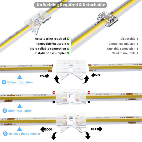 Installation steps for 8mm COB LED Strip Connector Kit With Transparent Gapless Connectors Dual End Adapters