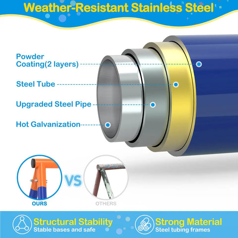 Diagram of weather-resistant stainless steel frame used in Rainbow Saucer Swing With Stand For Kids Outdoor Playset.