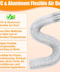 PVC and aluminum flexible air duct coiled in an S-shape with highlighted features beside, including flexibility and safe materials.