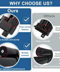 Comparison of linear actuator designs showing four corner fixation and screws covered for better durability