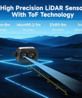 High Precision Lidar Sensor 0.2m To 8m Range showcasing measurement beam against a digital landscape background