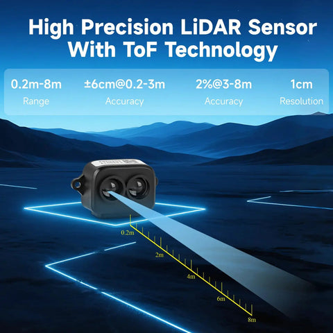 High Precision Lidar Sensor 0.2m To 8m Range showcasing measurement beam against a digital landscape background