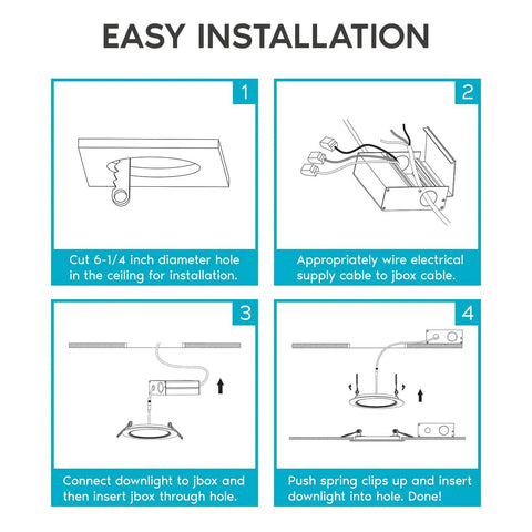 Diagram showing installation steps for Ultra Thin 6 Inch LED Recessed Wafer Light With J-Box, 12W, 1000 Lumens, 4-Pack