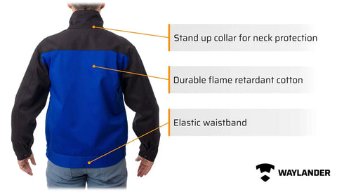 Back view of Flame Resistant FR Cotton Welding Jacket With Snap Front And Wrist Closures In Black And Blue, showing stand-up collar and elastic waistband.