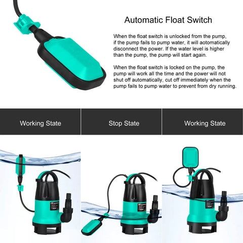 Image showing the automatic float switch and 1HP Submersible Sump Pump With 3700GPH Flow, Built For Low Water Level Jobs in different modes.