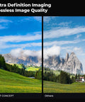 Comparison of landscape photo with and without 82mm Circular Polarizer Filter for DSLR and Mirrorless Cams Nano X Series.