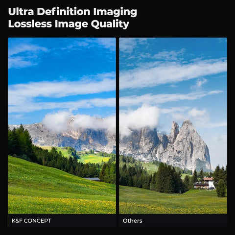 Comparison of landscape photo with and without 82mm Circular Polarizer Filter for DSLR and Mirrorless Cams Nano X Series.