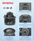 Front HVAC Blower Motor for Chevy Tahoe 2000-2006, plug-and-play install, showing OEM electrical connector and fan details.