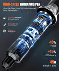 Close-up of high-speed Engraving Pen Kit With LED Light And 31 Bits, cordless rechargeable engraver for metal wood glass plastic.
