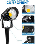 Low Voltage 12V LED Landscape Lights Four Pack showcasing components: LED COB chip, fixing screw, aluminum body, rubber ring.