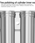 Fine polished interior of Dual Axis Pneumatic Cylinder With Dual Rods, 1-1/4 Inch Bore, 4 Inch Stroke, Model TN32-100
