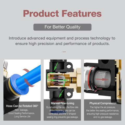 Straight Union Speed Control Valve Quarter Inch Tube Air Flow Regulator Push Fitting Built Dead Nuts Solid For The Daily Grind Sets Up Quick Cuts Wasted Time Flows Like Gangbusters 10 Piece Bulk Pack For Shop Pneumatics