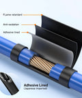 Top Shelf Heavy Duty Adhesive Lined Heat Shrink Tubing Kit With Tight Grip And No Hassle Setup For Marine Auto Wiring Projects That Demand Sweet Precision Daily showing a cross-section with blue tubing and wires.